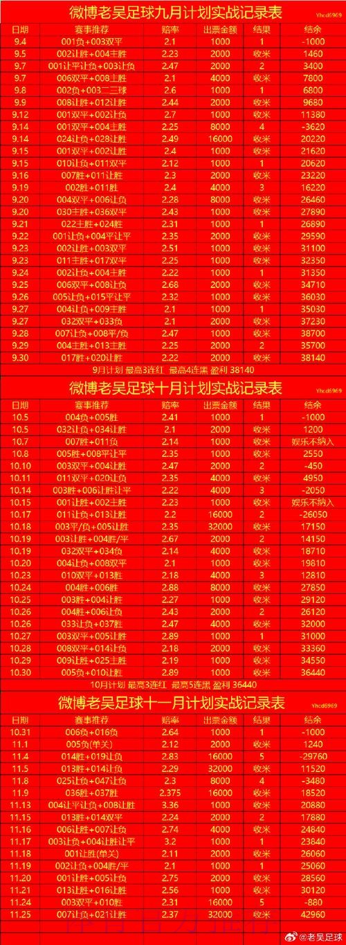 世界杯外围免费最新网址 世界杯外围免费最新网址